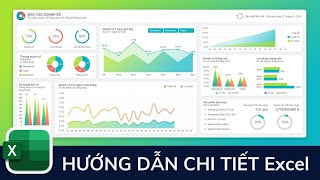 Dashboard excel báo cáo doanh thu tự động, ứng dụng thực tế cao | Chiến Chart