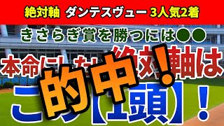 きさらぎ賞2022【絶対軸1頭】公開！先行馬が多く昨年とは傾向の異なる一戦！頭固定で買える絶対軸はアノ馬しかいない！