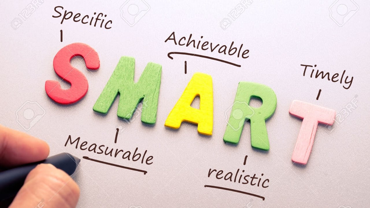 SMART : Specific - Measurable - Achievable - Realistic - Timebound ...