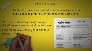 C Programming: Switch Structure (Menu Driven)