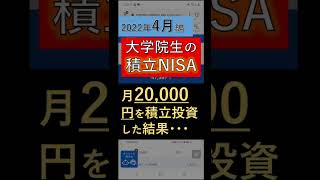 【月2万】大学院生の積立NISA結果報告【2022年4月編】