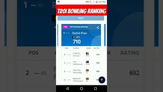 T20I Bowling Ranking