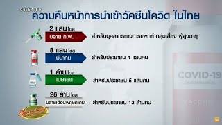 เปิดไทม์ไลน์วัคซีนโควิดเพื่อคนไทย ล็อตแรกจะได้ใช้เมื่อไหร่? ใครได้สิทธิ์ฉีดก่อน