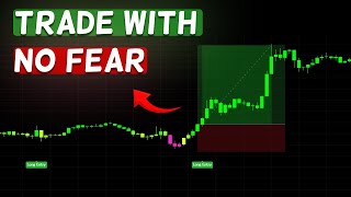 Free Indicator for High-Accuracy Trades!