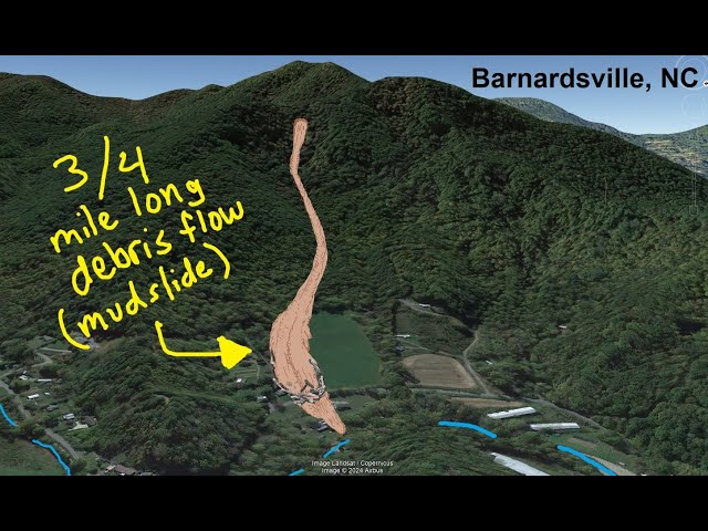 Earth Flow Landslide Morphological Changes Detection Of A Large