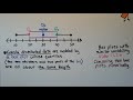 grade 7 math 11.2a analyzing box plots