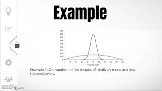 BAYESIAN INFERENCE