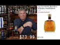 the highest scoring american whiskey iwsc 2023