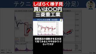 【三菱重工（7011）】様子見ムード継続で方向感乏しく。業績・チャートを分析。今後どうなる？【株式投資 最新情報】#shorts