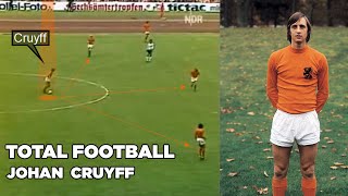 Total Football, Johan Cruyff & The Dutch Team of the 1970s