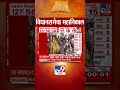 maharashtra vidhan sabha election result 2024 महायुती आघाडीवर navneet rana यांचा जल्लोष