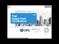 CIPP (Certified International Procurement Professional) certification Introduction session