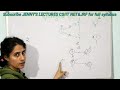 6.10 topological sorting with examples how to find all topological orderings of a graph