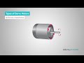 What is a Servo Motor and How it Works