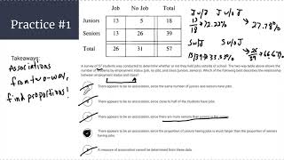 AP Statistics Lesson 2.2 Representing Two Categorical Variables, Pt 2