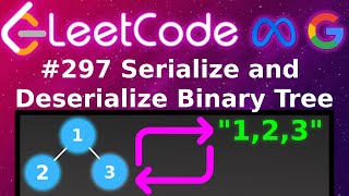 LeetCode 297 Serialize and Deserialize Binary Tree | Blind 75