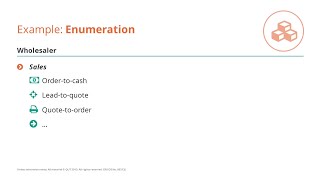 Example: Process enumeration for a wholesaler