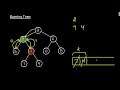 21. the burning binary tree 🔥 dfs bfs pattern binary tree tutorials code implementation