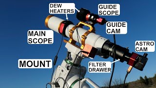 Beginning Astrophotography? What You'll Need \u0026 How It Works