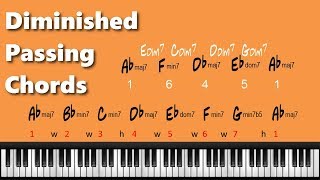 Learn How to use Diminished 7th Passing Chords - part 2 of 5