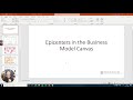 Epicenters in the Business Model Canvas