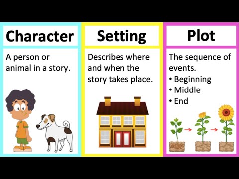 What is the time and place that a story occurs?