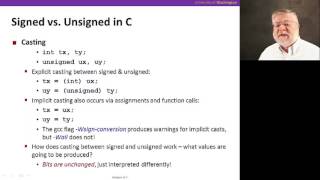 Numbers, Video 3: Integers in C