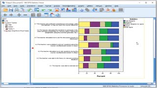 SPSS: Stacked Relative Bar Chart of multiple variables