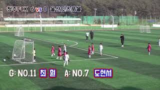 2021.03.13-14 청주FCK U8 제천리그 골 하이라이트