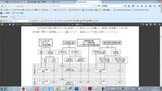 特許出願早期審査・早期審理ガイドライン