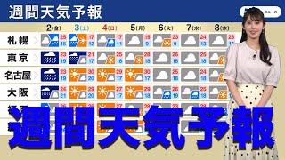 週間天気予報 台風2号や前線の動向注意 週末は天気回復へ