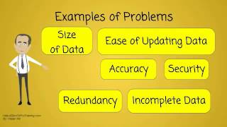 What Are Databases and Why Do We Need Them?