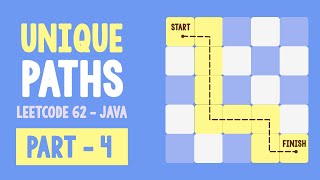 Unique Paths - Leetcode 62 - Part 4 - Java