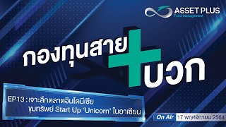 กองทุนสายบวก+ [Podcast] EP 13 : เจาะลึกตลาดอินโดนีเซียขุมทรัพย์ Start Up 'Unicorn' ในอาเซียน