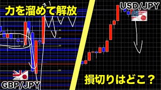 32年ぶりの円安水準を更新｜値動きを生む前兆の形【ポンド円/ドル円】