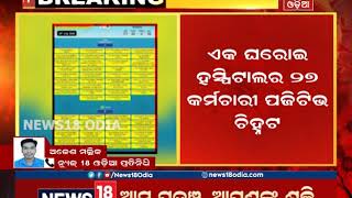 ଭୁବନେଶ୍ବରରେ ଆଉ ୨୪୮ କୋରୋନା ଆକ୍ରାନ୍ତ ଚିହ୍ନଟ