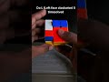 The 5-Move Magic Trick – Rubik's Cube Tutorial