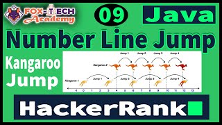 9. Number Line Jump | Kangaroo | HackerRank | Coding | Competitive Programming | Java | Fox Tech