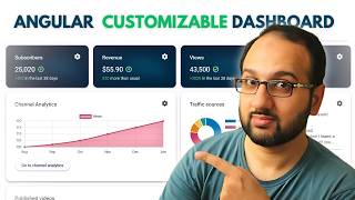 Angular Material Customizable Dashboard #2: Adding Customization features!