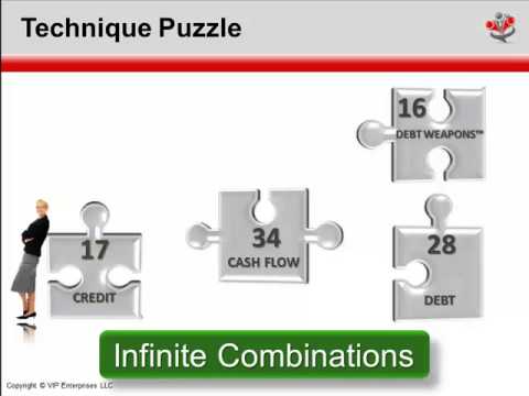 Debt Snowball - Supercharged in 7 Simple Steps Debt Snowball - Supercharged in 7 Simple Steps