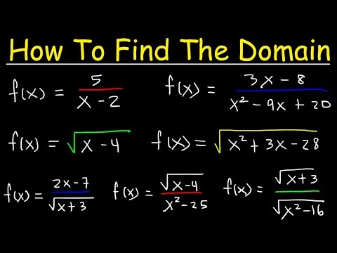 Is domain left to right?