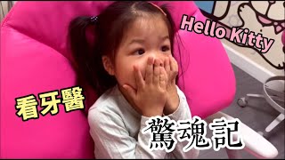 【 Kristy‘s Vlogs 】 Hello Kitty 看牙驚魂記