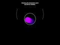 Ball bouncing simulation #adhd #music #code #space #python #physics #simulations #memes #science