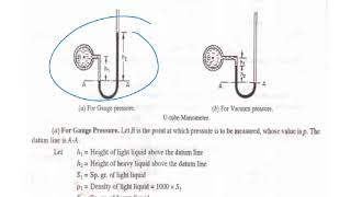 manometer (pressure measurement)