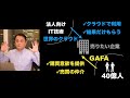 日本のit業界は斜陽産業です