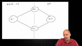 400-101 CCIE Routing and Switching  102 OSPF Forward Address