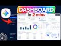 Create an Excel Dashboard in Minutes Using Gemini AI 🤯 | Step-by-Step Tutorial