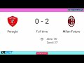 perugia milan futuro 0 2 tutti i gol highlights 2024 gol di gabriele alesi gol di kevin zeroli