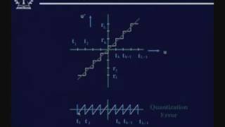 Lecture 3 Image Digitization II