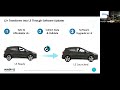 innoviz webinar the lidar standards for l3 autonomy